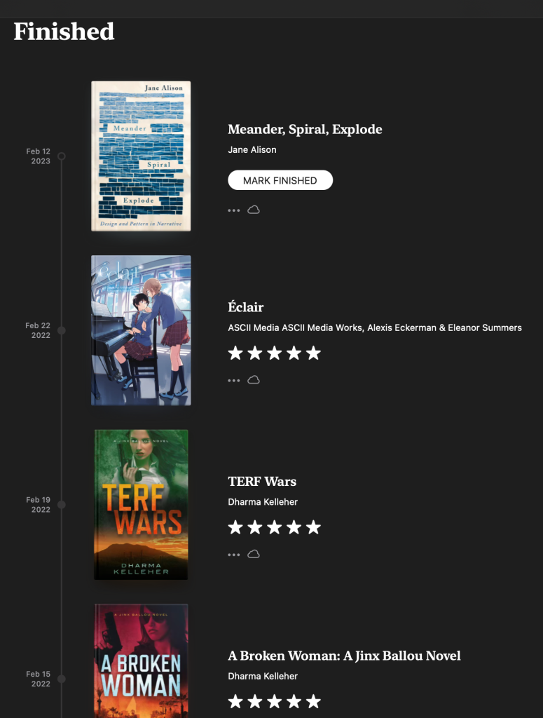 The Finished tab of my Apple Books app on my Mac. It has the following books listed:
* Meander, Spiral, Explode
* Éclair
* TERF Wars
* A Broken Woman